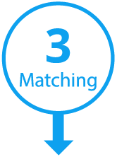 企業様とのマッチング