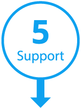 在留資格・VISAの申請・更新